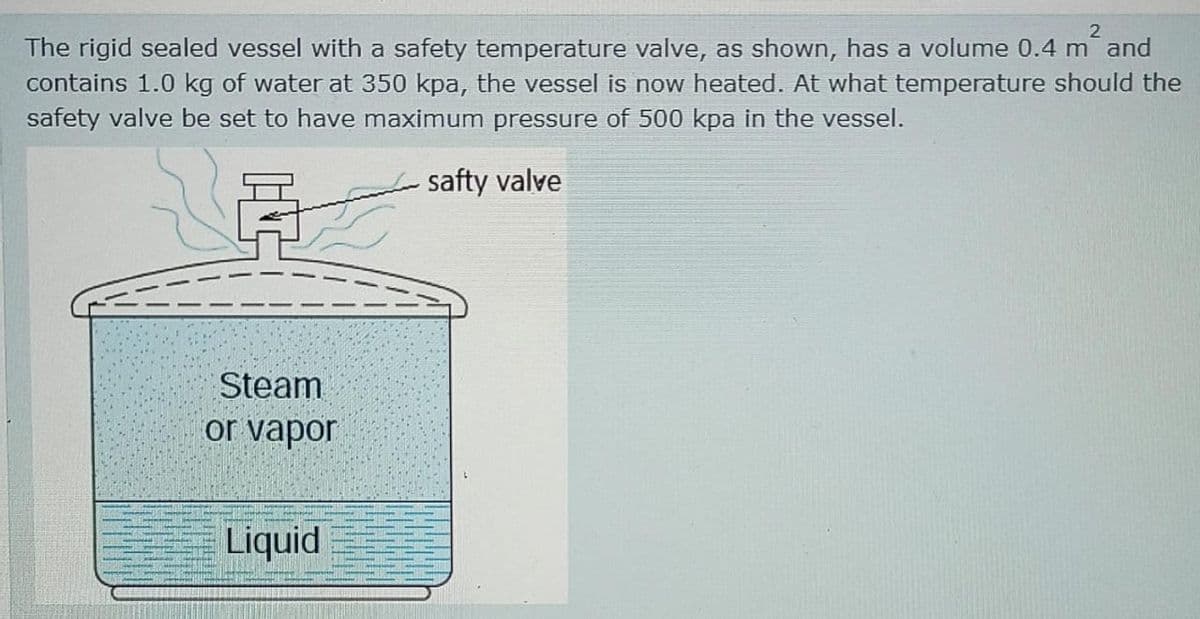 The rigid sealed vessel with a safety temperature valve, as shown, has a volume 0.4 m and
contains 1.0 kg of water at 350 kpa, the vessel is now heated. At what temperature should the
safety valve be set to have maximum pressure of 500 kpa in the vessel.
safty valve
Steam
or vapor
Liquid
