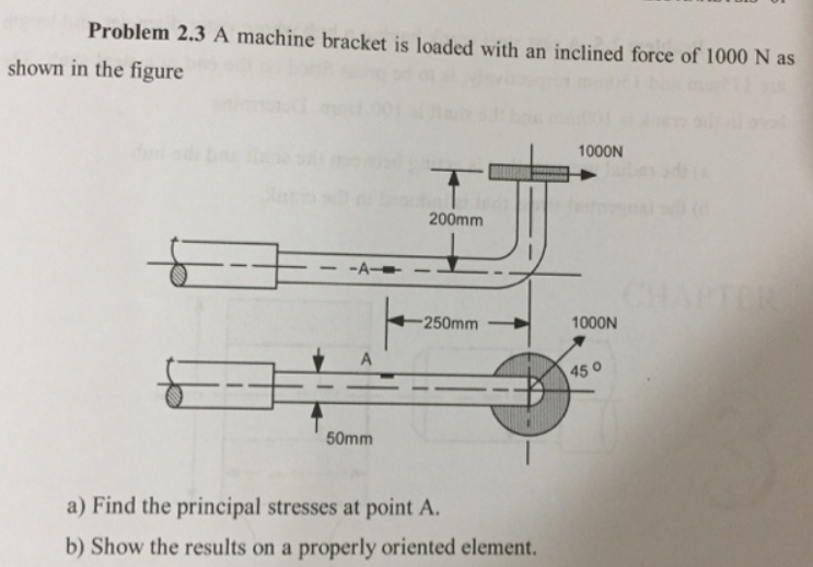 Problem 2.3 A machine bracket is loaded with an inclined force of 1000 N as
shown in the figure
1000N
200mm
-A-
CHAPTER
250mm
1000N
A
450
50mm
a) Find the principal stresses at point A.
b) Show the results on a properly oriented element.
