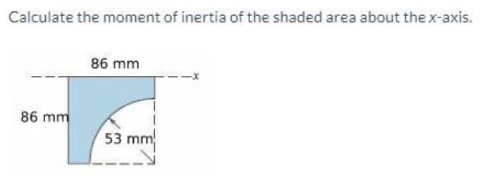 Calculate the moment of inertia of the shaded area about the x-axis.
86 mm
86 mm
53 mm
