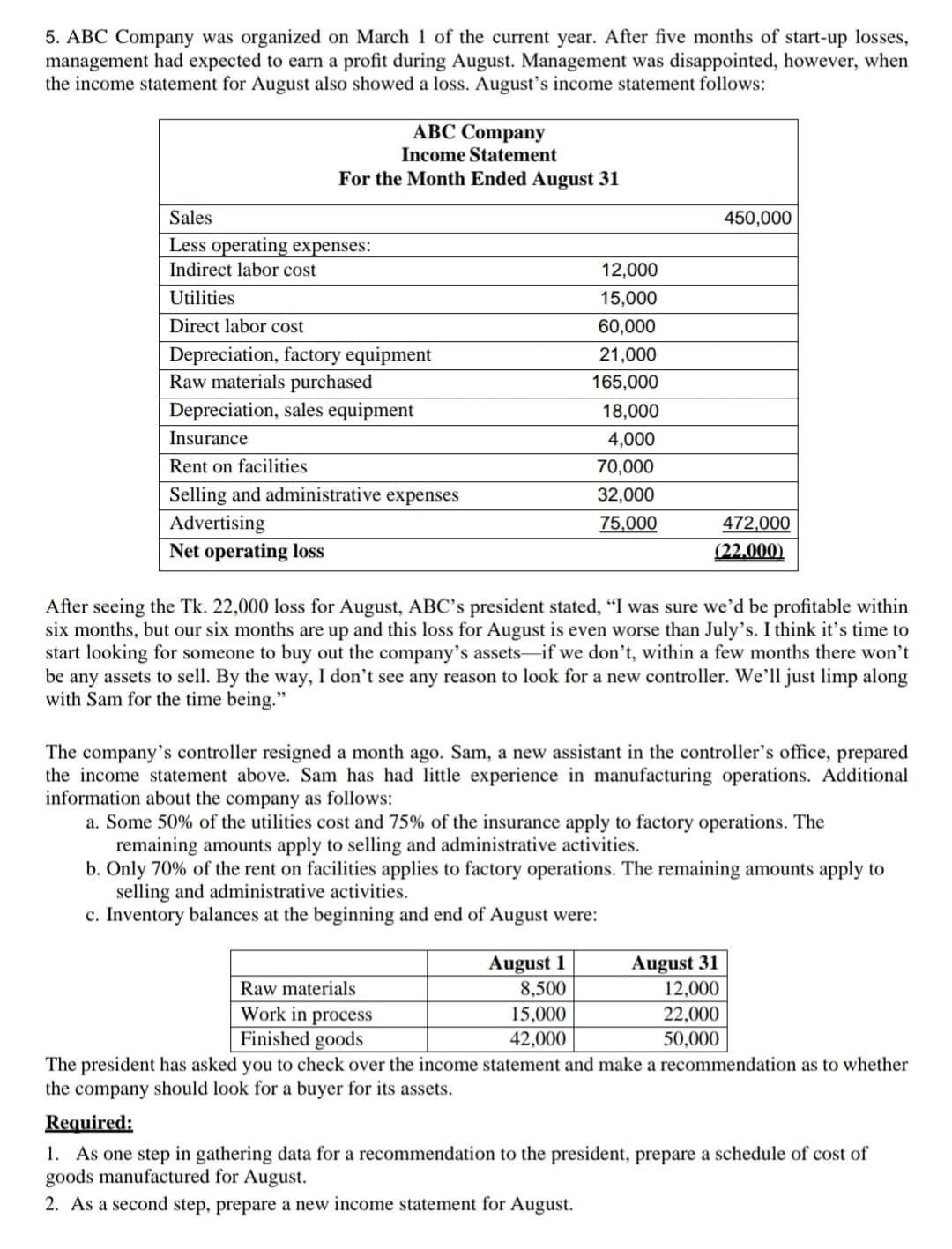 5. ABC Company was organized on March 1 of the current year. After five months of start-up losses,
management had expected to earn a profit during August. Management was disappointed, however, when
the income statement for August also showed a loss. August’s income statement follows:
ABC Company
Income Statement
For the Month Ended August 31
Sales
450,000
Less operating expenses:
Indirect labor cost
12,000
Utilities
15,000
Direct labor cost
60,000
Depreciation, factory equipment
Raw materials purchased
21,000
165,000
Depreciation, sales equipment
18,000
Insurance
4,000
Rent on facilities
70,000
Selling and administrative expenses
32,000
Advertising
Net operating loss
75,000
472,000
(22,000)
After seeing the Tk. 22,000 loss for August, ABC's president stated, "I was sure we'd be profitable within
six months, but our six months are up and this loss for August is even worse than July’s. I think it's time to
start looking for someone to buy out the company's assets-if we don't, within a few months there won't
be any assets to sell. By the way, I don't see any reason to look for a new controller. We'll just limp along
with Sam for the time being."
The company's controller resigned a month ago. Sam, a new assistant in the controller's office, prepared
the income statement above. Sam has had little experience in manufacturing operations. Additional
information about the company as follows:
a. Some 50% of the utilities cost and 75% of the insurance apply to factory operations. The
remaining amounts apply to selling and administrative activities.
b. Only 70% of the rent on facilities applies to factory operations. The remaining amounts apply to
selling and administrative activities.
c. Inventory balances at the beginning and end of August were:
August 31
12,000
22,000
August 1
Raw materials
8,500
Work in process
Finished goods
15,000
42,000
50,000
The president has asked you to check over the income statement and make a recommendation as to whether
the company should look for a buyer for its assets.
Required:
1. As one step in gathering data for a recommendation to the president, prepare a schedule of cost of
goods manufactured for August.
2. As a second step, prepare a new income statement for August.
