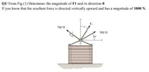 QI/From Fig (1) Determine: the magnitude of FI and its direction 0
If you know that the resultant force is directed vertically upward and has a magnitude of 1000 N.
700 N
500 N
