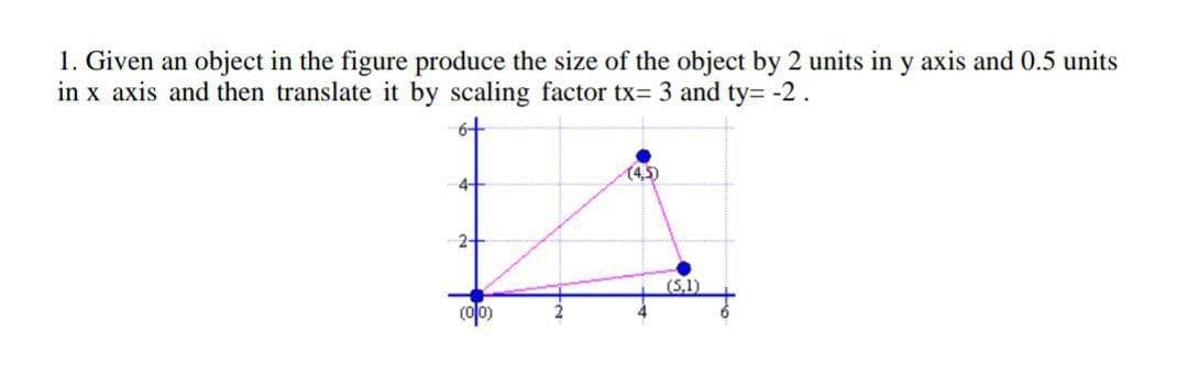 1. Given an object in the figure produce the size of the object by 2 units in y axis and 0.5 units
in x axis and then translate it by scaling factor tx= 3 and ty= -2.
(4,5)
2+
(5,1)
(00)
