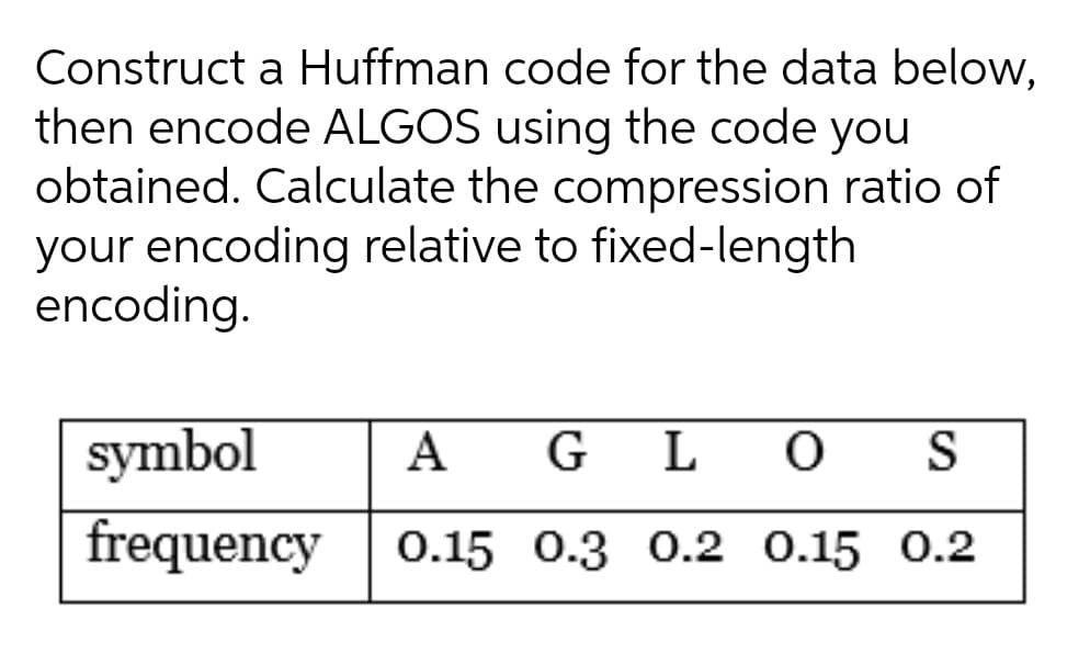 Construct a Huffman code for the data below,
then encode ALGOS using the code you
obtained. Calculate the compression ratio of
your encoding relative to fixed-length
encoding.
symbol
frequency
A
G L
S
0.15 0.3 0.2 0.15 0.2
