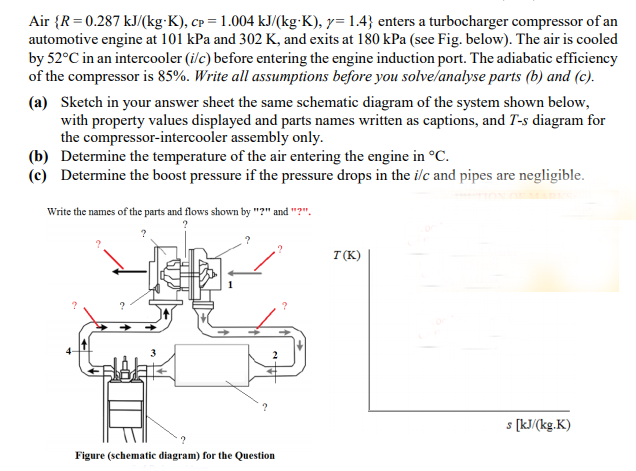 Air {R=0.287 kJ/(kg•K), cp = 1.004 kJ/(kg:K), y= 1.4} enters a turbocharger compressor of an
automotive engine at 101 kPa and 302 K, and exits at 180 kPa (see Fig. below). The air is cooled
by 52°C in an intercooler (i/c) before entering the engine induction port. The adiabatic efficiency
of the compressor is 85%. Write all assumptions before you solve/analyse parts (b) and (c).
(a) Sketch in your answer sheet the same schematic diagram of the system shown below,
with property values displayed and parts names written as captions, and T-s diagram for
the compressor-intercooler assembly only.
(b) Determine the temperature of the air entering the engine in °C.
(c) Determine the boost pressure if the pressure drops in the ilc and pipes are negligible.
Write the names of the parts and flows shown by "?" and "?".
T (K)
s [kJ/(kg.K)
Figure (schematic diagram) for the Question

