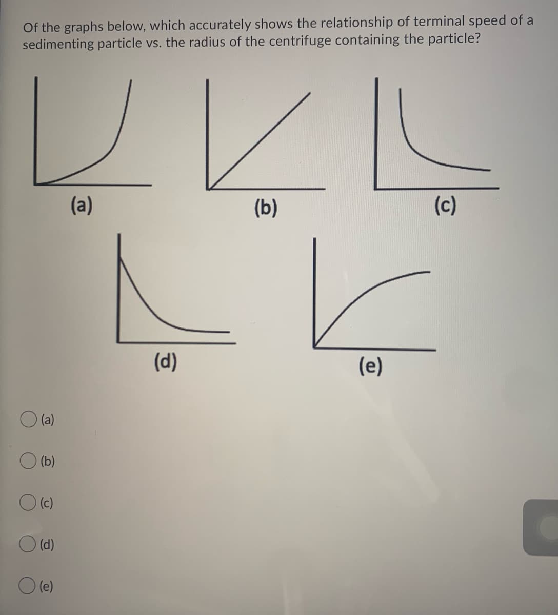 Of the graphs below, which accurately shows the relationship of terminal speed of a
sedimenting particle vs. the radius of the centrifuge containing the particle?
(a)
(b)
(c)
(d)
(e)
(a)
(b)
O c)
(d)
O (e)
