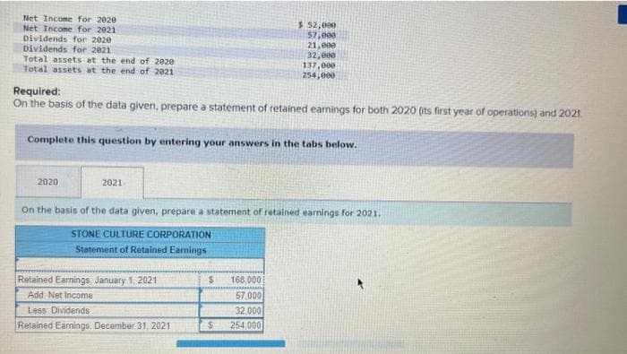 Net Income for 2020
Net Income for 2021
Dividends for 2020
Dividends for 20211
Total assets at the end of 2020
Total assets at the end of 2021
Required:
On the basis of the data given, prepare a statement of retained earnings for both 2020 (its first year of operations) and 2021.
2020
Complete this question by entering your answers in the tabs below.
2021
Retained Earnings, January 1, 2021
Add Net Income
$ 52,000
$7,000
21,000
32,000
On the basis of the data given, prepare a statement of retained earnings for 2021.
STONE CULTURE CORPORATION
Statement of Retained Earnings
Less Dividends
Retained Earnings. December 31, 2021
137,000
254,000
$
168,000
57,000
32,000
$ 254,000