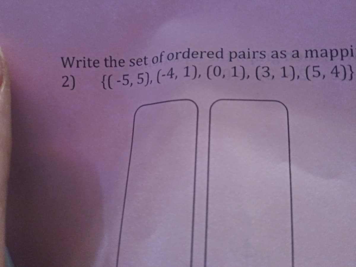 Write the set of ordered pairs as a mappi
2) {(-5, 5), (-4, 1), (0, 1), (3, 1), (5, 4)}
