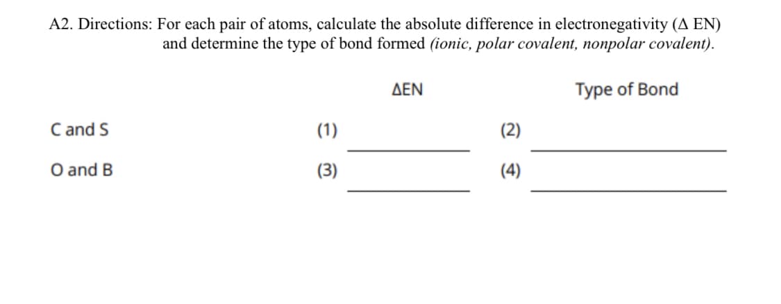 A2. Directions: For each pair of atoms, calculate the absolute difference in electronegativity (A EN)
and determine the type of bond formed (ionic, polar covalent, nonpolar covalent).
ΔΕΝ
Type of Bond
C and S
O and B
(1)
(3)
(2)
(4)