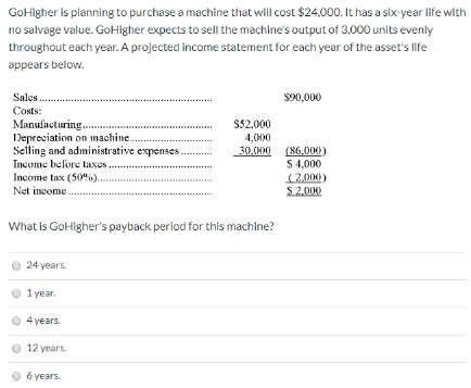 GoHigher is planning to purchase a machine that will cost $24,000. It has a six-year life with
no salvage value. GoHigher expects to sell the machine's output of 3,000 units evenly
throughout each year. A projected income statement for each year of the asset's life
appears below.
Sales.
S90,000
.................
Costs:
Manulacturing .
Depreciation on machine
Selling and adıministrative expenses
S52,000
................
4,000
30,000 (86.0000)
$ 4,000
(2,000)
S2,000
Income before taxes..
******* *
Income tax (50%).
Net income.
....................
What is GoHigher's payback period for this machine?
24 years.
1 year.
O 4 years.
12 years.
6 years.
