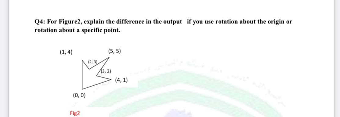 Q4: For Figure2, explain the difference in the output if you use rotation about the origin or
rotation about a specific point.
(1, 4)
(5, 5)
(2, 3)
(3, 2)
(4, 1)
(0, 0)
Fig2
