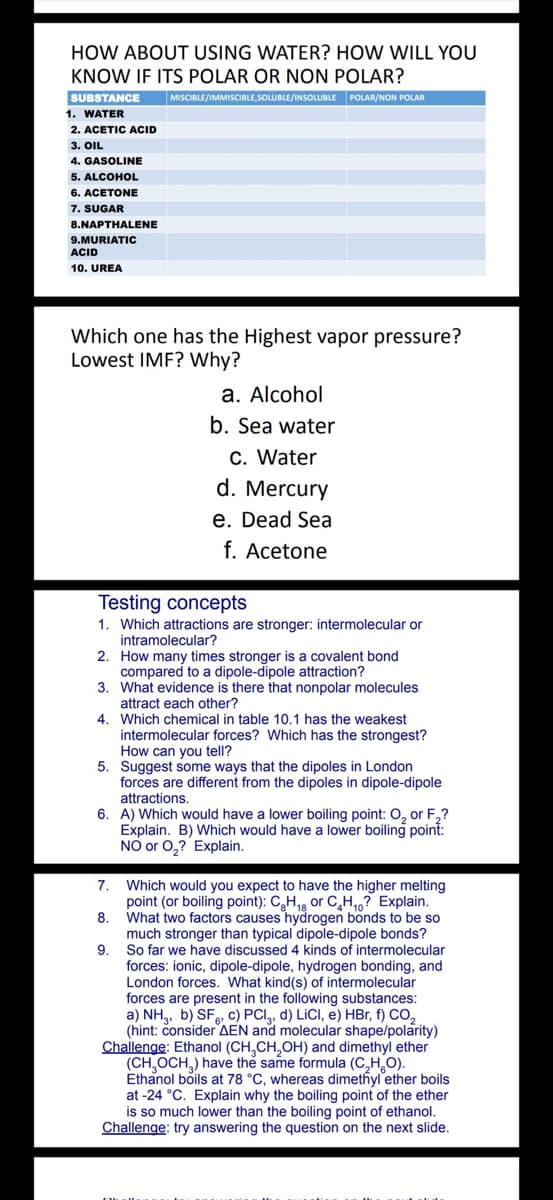 HOW ABOUT USING WATER? HOW WILL YOU
KNOW IF ITS POLAR OR NON POLAR?
SUBSTANCE
1. WATER
MISCIBLE/IMMISCIBLE,SOLUBLE/INSOLUBLE POLAR/NON POLAR
2. ACETIC ACID
3. OIL
4. GASOLINE
5. ALCOHOL
6. ACETONE
7. SUGAR
8.NAPTHALENE
9.MURIATIC
ACID
10. UREA
Which one has the Highest vapor pressure?
Lowest IMF? Why?
a. Alcohol
b. Sea water
C. Water
d. Mercury
e. Dead Sea
f. Acetone
Testing concepts
1. Which attractions are stronger: intermolecular or
intramolecular?
2. How many times stronger is a covalent bond
compared to a dipole-dipole attraction?
3. What evidence is there that nonpolar molecules
attract each other?
Which chemical in table 10.1 has the weakest
intermolecular forces? Which has the strongest?
How can you tell?
5. Suggest some ways that the dipoles in London
forces are different from the dipoles in dipole-dipole
attractions.
6. A) Which would have a lower boiling point: 0, or F,?
Explain. B) Which would have a lower boiling point:
NO or 0,? Explain.
7.
Which would you expect to have the higher melting
point (or boiling point): C,H,8 or C,H,? Explain.
8.
What two factors causes hydrogen bonds to be so
much stronger than typical dipole-dipole bonds?
9.
So far we have discussed 4 kinds of intermolecular
forces: ionic, dipole-dipole, hydrogen bonding, and
London forces. What kind(s) of intermolecular
forces are present in the following substances:
a) NH,, b) SF, c) PCI,, d) LICI, e) HBr, f) CO,
(hint: čonsider AEN and molecular shape/polarity)
Challenge: Ethanol (CH,CH,OH) and dimethyl ether
(CH,OCH,) have the same formula (C,H O).
Ethanol boils at 78 °C, whereas dimethyl ether boils
at -24 °C. Explain why the boiling point of the ether
is so much lower than the boiling point of ethanol.
Challenge: try answering the question on the next slide.
