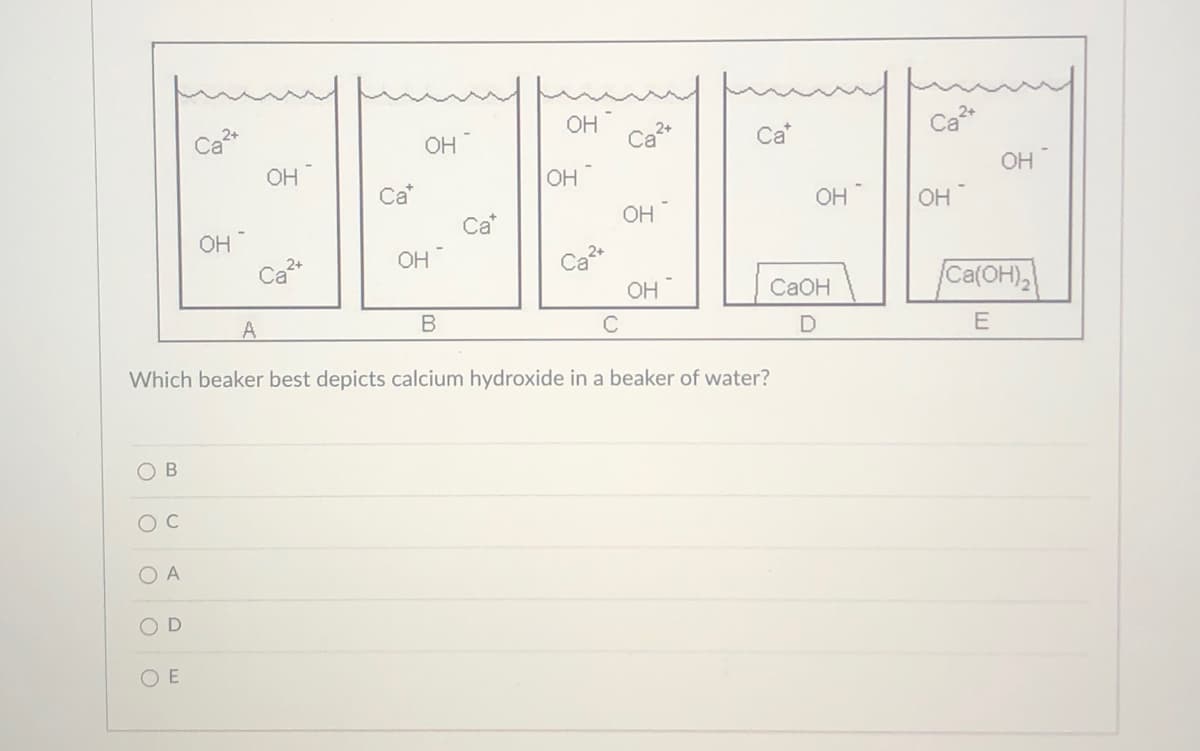 Ca*
OH
OH
Ca*
Ca*
Ca*
OH
OH
OH
Ca*
OH
OH
Ca
OH
OH
Ca**
OH
Ca*
2+
Ca(OH)
OH
Саон
A
C
Which beaker best depicts calcium hydroxide in a beaker of water?
ов
O A
O D
O E
