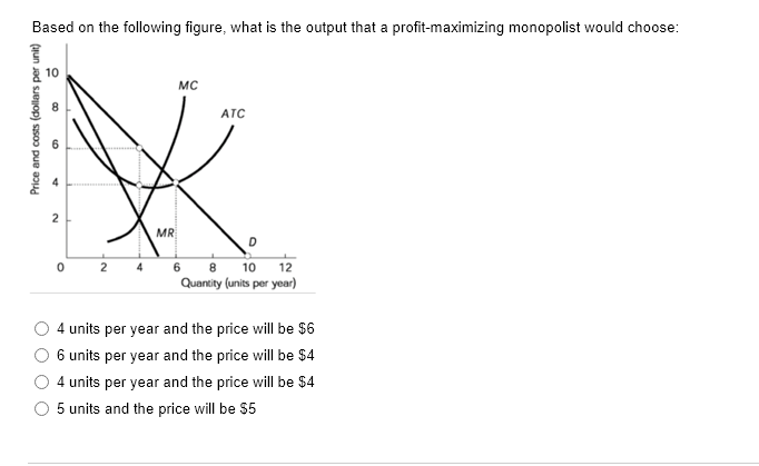 Based on the following figure, what is the output that a profit-maximizing monopolist would choose:
Price and costs (dollars per unit)
6
2
2
4
MR
MC
ATC
D
12
8 10
Quantity (units per year)
6
4 units per year and the price will be $6
6 units per year and the price will be $4
4 units per year and the price will be $4
5 units and the price will be $5