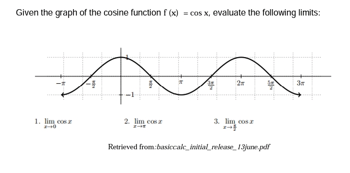 Given the graph of the cosine function f (x)
= cos x, evaluate the following limits:
:27
1. lim cos r
2. lim cos r
3. lim cos r
Retrieved from:basiccalc_initial_release_13june.pdf
kloa
... .
klea
