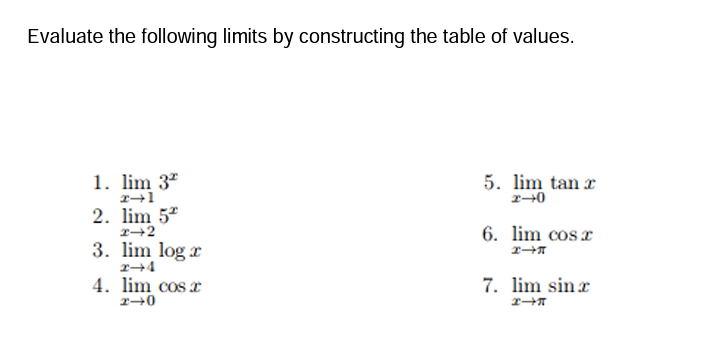 Evaluate the following limits by constructing the table of values.
1. lim 3"
5. lim tan r
2. lim 5*
6. lim cos r
3. lim log x
4. lim cos x
7. lim sinr
