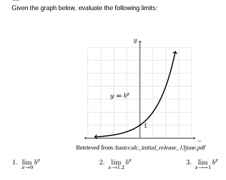 Given the graph below, evaluate the following limits:
= b
Retrieved from:basiccalc_initial_release_13june.pdf
1. lim b
2. lim b
r-1.2
3. lim b

