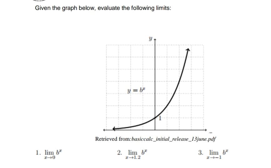 Given the graph below, evaluate the following limits:
Retrieved from:basiccalc_initial_release_13june.pdf
1. lim b"
2. lim b
1+1.2
3. lim b
1-1
