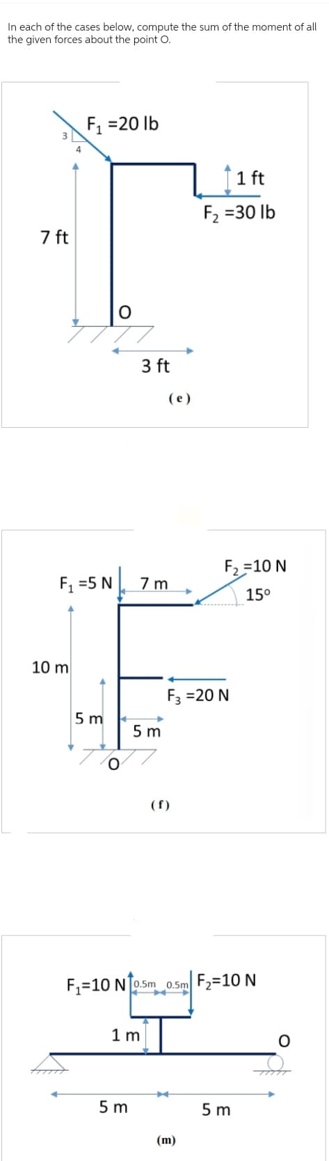 In each of the cases below, compute the sum of the moment of all
the given forces about the point O.
7 ft
F₁ =20 lb
F₁ = 5 N
10 m
5m
O
O
3 ft
5m
7 m
5 m
(e)
1 m
(f)
1 ft
F₂ =30 lb
F3 =20 N
F₁-10 N 0.5m 0.5m F₂=10 N
F₂=10 N
15⁰
(m)
5m