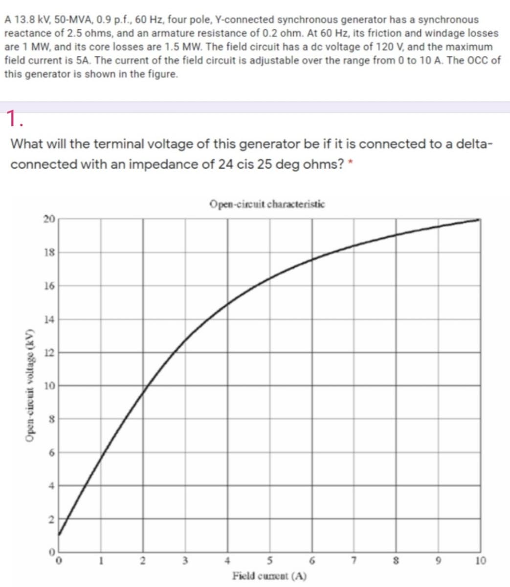 A 13.8 kV, 50-MVA, 0.9 p.f., 60 Hz, four pole, Y-connected synchronous generator has a synchronous
reactance of 2.5 ohms, and an armature resistance of 0.2 ohm. At 60 Hz, its friction and windage losses
are 1 MW, and its core losses are 1.5 MW. The field circuit has a dc voltage of 120 V, and the maximum
field current is 5A. The current of the field circuit is adjustable over the range from 0 to 10 A. The OCC of
this generator is shown in the figure.
1.
What will the terminal voltage of this generator be if it is connected to a delta-
connected with an impedance of 24 cis 25 deg ohms? *
Open-circuit characteristic
20
18
16
14
12
10
3.
4
5
6.
10
Field cument (A)
Open-circuit voltage (kV)
00
