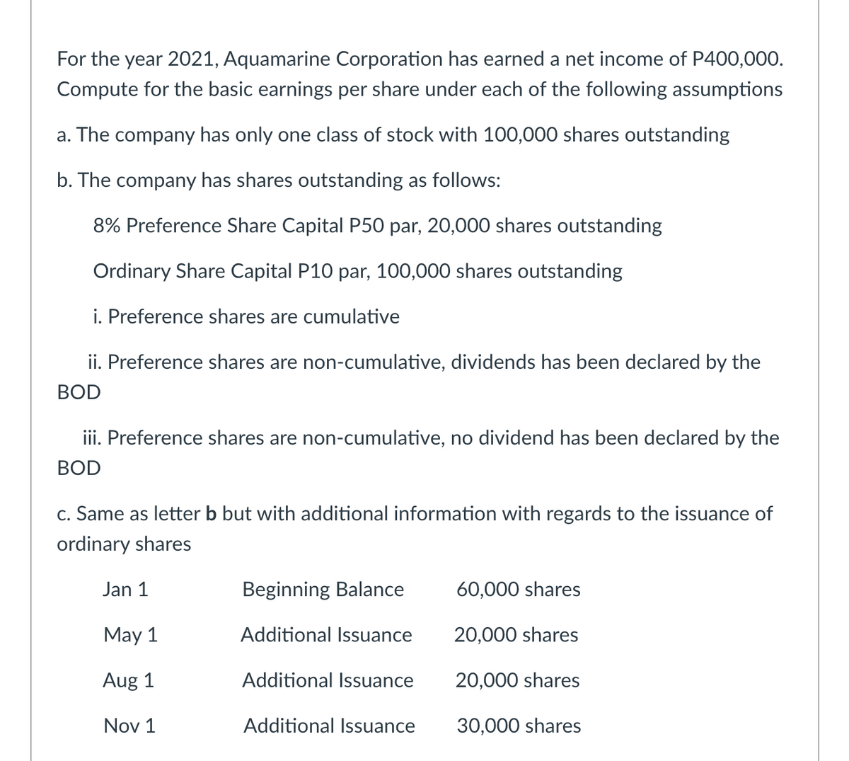 For the year 2021, Aquamarine Corporation has earned a net income of P400,000.
Compute for the basic earnings per share under each of the following assumptions
a. The company has only one class of stock with 100,000 shares outstanding
b. The company has shares outstanding as follows:
8% Preference Share Capital P50 par, 20,000 shares outstanding
Ordinary Share Capital P10 par, 100,000 shares outstanding
i. Preference shares are cumulative
ii. Preference shares are non-cumulative, dividends has been declared by the
BOD
iii. Preference shares are non-cumulative, no dividend has been declared by the
BOD
c. Same as letter b but with additional information with regards to the issuance of
ordinary shares
Jan 1
Beginning Balance
60,000 shares
May 1
Additional Isuance
20,000 shares
Aug 1
Additional Isuance
20,000 shares
Nov 1
Additional Isuance
30,000 shares

