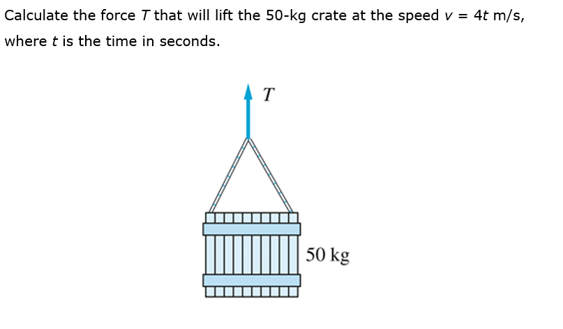 Calculate the force T that will lift the 50-kg crate at the speed v = 4t m/s,
where t is the time in seconds.
T
50 kg
