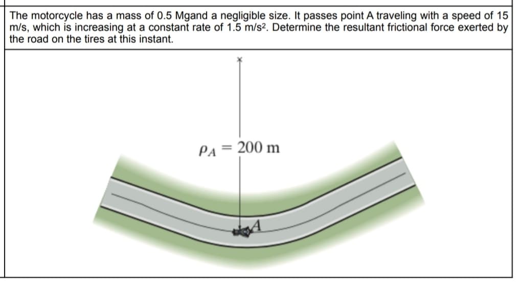 The motorcycle has a mass of 0.5 Mgand a negligible size. It passes point A traveling with a speed of 15
m/s, which is increasing at a constant rate of 1.5 m/s2. Determine the resultant frictional force exerted by
the road on the tires at this instant.
PA = 200 m
