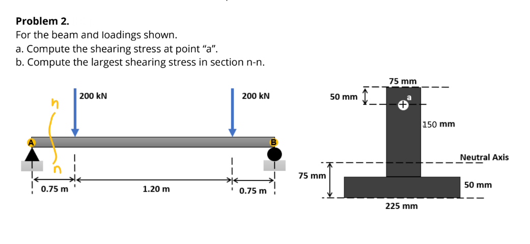 Problem 2.
For the beam and loadings shown.
a. Compute the shearing stress at point "a".
b. Compute the largest shearing stress in section n-n.
75 mm
200 kN
200 kN
50 mm
150 mm
Neutral Axis
75 mm
50 mm
0.75 m
1.20 m
0.75 m
225 mm
