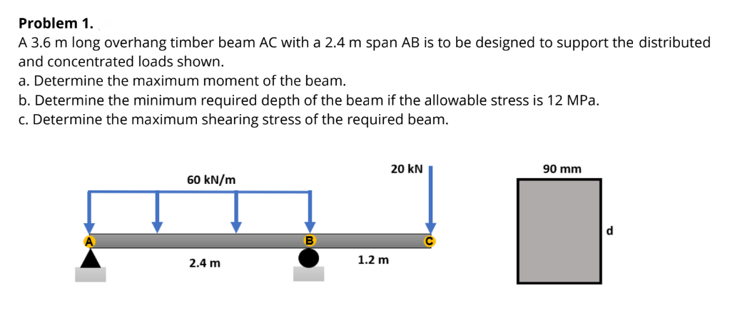 Problem 1.
A 3.6 m long overhang timber beam AC with a 2.4 m span AB is to be designed to support the distributed
and concentrated loads shown.
a. Determine the maximum moment of the beam.
b. Determine the minimum required depth of the beam if the allowable stress is 12 MPa.
c. Determine the maximum shearing stress of the required beam.
20 kN
90 mm
60 kN/m
d
2.4 m
1.2 m
