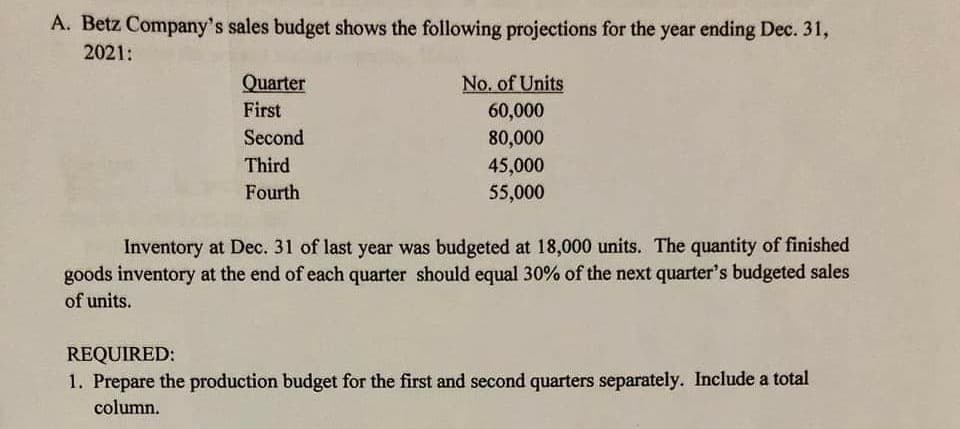A. Betz Company's sales budget shows the following projections for the year ending Dec. 31,
2021:
No. of Units
60,000
Quarter
First
Second
80,000
45,000
55,000
Third
Fourth
Inventory at Dec. 31 of last year was budgeted at 18,000 units. The quantity of finished
goods inventory at the end of each quarter should equal 30% of the next quarter's budgeted sales
of units.
REQUIRED:
1. Prepare the production budget for the first and second quarters separately. Include a total
column.
