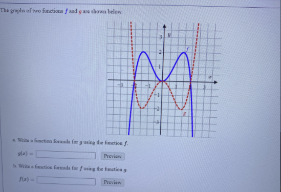 The graphs of two functions f and g are shown below.
-2
a Write a function formula for g using the function f.
g(z) =
Preview
b. Write a function formula for f using the function g.
f(x)
Preview
%3D
