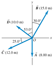 5 (10.0 m)
25.0°
€ (12.0 m)
53.0⁰
B (15.0 m)
30.0%
A (8.00 m)