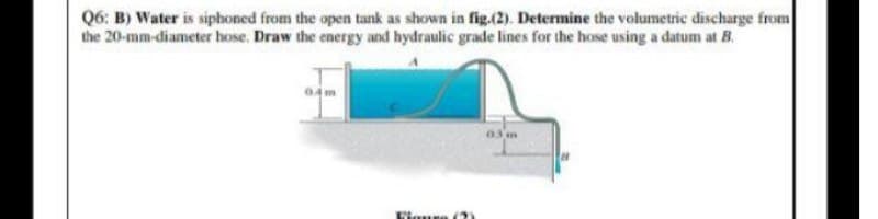 Q6: B) Water is siphoned from the open tank as shown in fig.(2). Determine the volumetric discharge from
the 20-mm-diameter hose. Draw the energy and hydraulic grade lines for the hose using a datum at B.
03m
Fionna (1