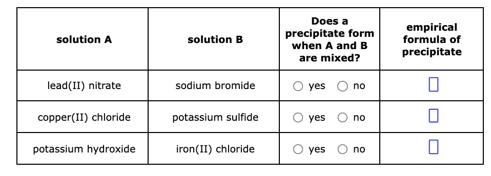 Does a
empirical
formula of
precipitate form
when A and B
are mixed?
solution A
solution B
precipitate
lead(II) nitrate
sodium bromide
yes
no
copper(II) chloride
potassium sulfide
O yes O no
potassium hydroxide
iron(II) chloride
O yes O no
