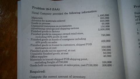 Natal Company provided the following information:
Pro
Problem 10-2 (IAA)
1,400,000
200,000
650,000
60,000
150,000
2,000,000
Sum
beg
of 9
yea
Materiale
Advance for materials ordered
Goods in process
Unexpired insurance on inventories
Advertising catalogs and ehipping cartona
Finished gooda in factory
Finished goods in company-owned retail store,
including 50% profit on cost
Pinished goods in hands of consignees including
40% profit on sales
Finished goods in tranait to customers, shipped FOB
deatination at cost
Finished gooda out on approval, at cost
Unsalable fininhed gooda, at cost
Office supplies
Materials in transit shipped FOB nhipping point,
excluding freight of P30,000
Goods held on consignment, at sales price, cost P150,000
1.
2.
750,000
3.
4.
400,000
250,000
100,000
50,000
40,000
330,000
200,000
Required:
Compute the correct amount of inventory.
