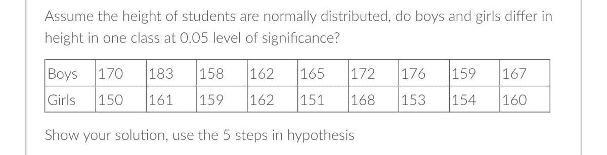 Assume the height of students are normally distributed, do boys and girls differ in
height in one class at 0.05 level of significance?
Boys
170
183
158
162
165
172
176
159
167
Girls
150
161
159
162
151
168
153
154
160
Show your solution, use the 5 steps in hypothesis
