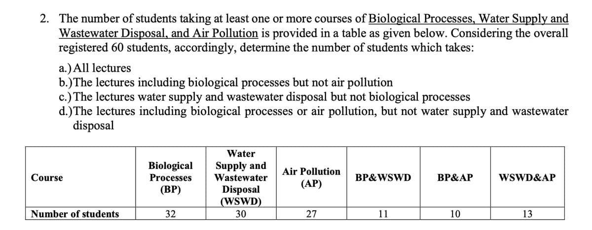 2. The number of students taking at least one or more courses of Biological Processes, Water Supply and
Wastewater Disposal, and Air Pollution is provided in a table as given below. Considering the overall
registered 60 students, accordingly, determine the number of students which takes:
a.) All lectures
b.)The lectures including biological processes but not air pollution
c.) The lectures water supply and wastewater disposal but not biological processes
d.)The lectures including biological processes or air pollution, but not water supply and wastewater
disposal
Water
Supply and
Wastewater
Biological
Air Pollution
Course
Processes
BP&WSWD
ВР&AP
WSWD&AP
(АР)
Disposal
(WSWD)
(ВР)
Number of students
32
30
27
11
10
13
