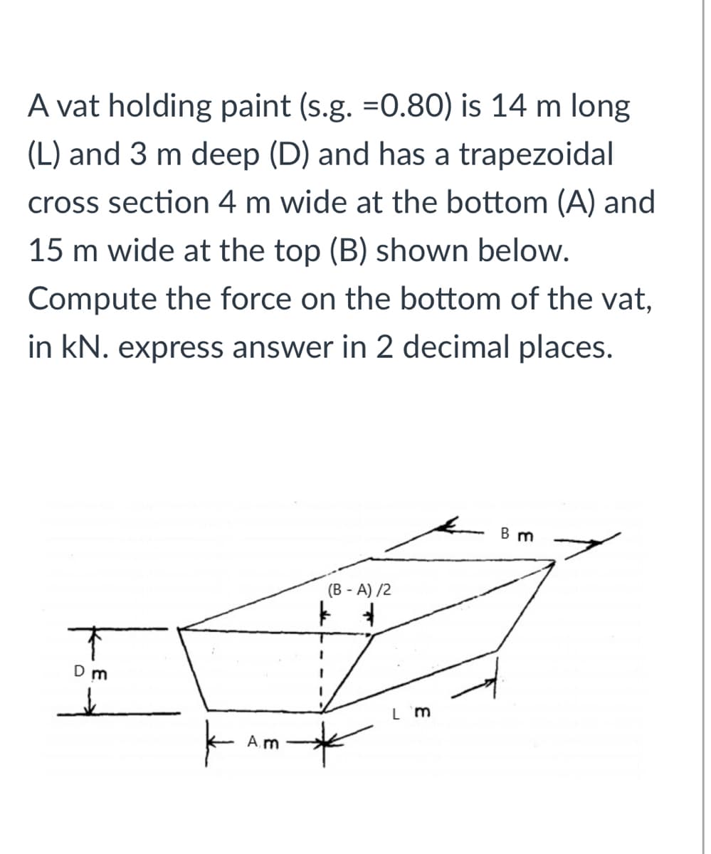 A vat holding paint (s.g. =0.80) is 14 m long
(L) and 3 m deep (D) and has a trapezoidal
cross section 4 m wide at the bottom (A) and
15 m wide at the top (B) shown below.
Compute the force on the bottom of the vat,
in kN. express answer in 2 decimal places.
Bm
(B - A) /2
D m
L m
Am
