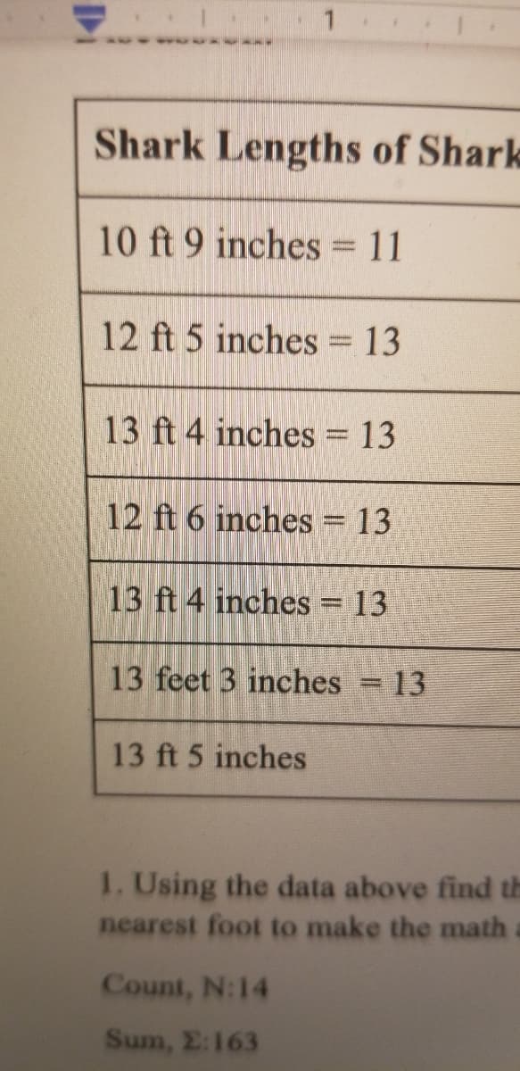 1
Shark Lengths of Shark
10 ft 9 inches = 11
12 ft 5 inches = 13
13 ft 4 inches = 13
12 ft 6 inches = 13
13 ft 4 inches = 13
13 feet 3 inches
13
13 ft 5 inches
1. Using the data above find th
nearest foot to make the math
Count, N:14
Sum, Σ:163
