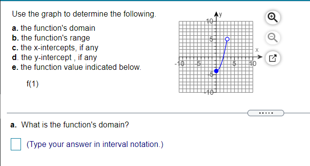 Use the graph to determine the following.
a. the function's domain
b. the function's range
c. the x-intercepts, if any
d. the y-intercept , if any
e. the function value indicated below.
f(1)
a. What is the function's domain?
(Type your answer in interval notation.)
