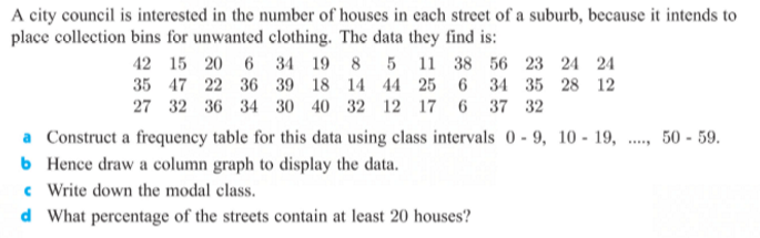 A city council is interested in the number of houses in each street of a suburb, because it intends to
place collection bins for unwanted clothing. The data they find is:
42 15 20 6 34 19 8
5 11 38 56 23 24 24
35 47 22 36 39 18 14 44 25 6 34 35 28 12
27 32 36 34 30 40 32
12 17 6 37 32
a Construct a frequency table for this data using class intervals 0 - 9, 10 - 19, ., 50 - 59.
6 Hence draw a column graph to display the data.
c Write down the modal class.
d What percentage of the streets contain at least 20 houses?
