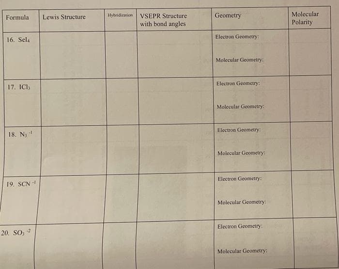 Formula
Lewis Structure
Hybridization
VSEPR Structure
Geometry
Molecular
with bond angles
Polarity
16. Sela
Electron Geometry:
Molecular Geometry:
Electron Geometry:
17. ICl;
Molecular Geometry:
Electron Geometry:
18. N3 -
Molecular Geometry:
Electron Geometry:
19. SCN -
Molecular Geometry:
Electron Geometry:
20. So, 2
Molecular Geometry:
