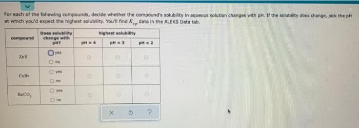For each of the following compounds, decide whether the compound's solubility in aqueous solution changes with pH. if the solubility does change, pick the pH
at which you'd expect the highest solubility. You'll find K, data in the ALEKS Data tab.
Does solubility
change with
highest solubility
compound
Oyes
ZnS
O no
O yes
Cuir
O no
O yes
Baco,
O no
?

