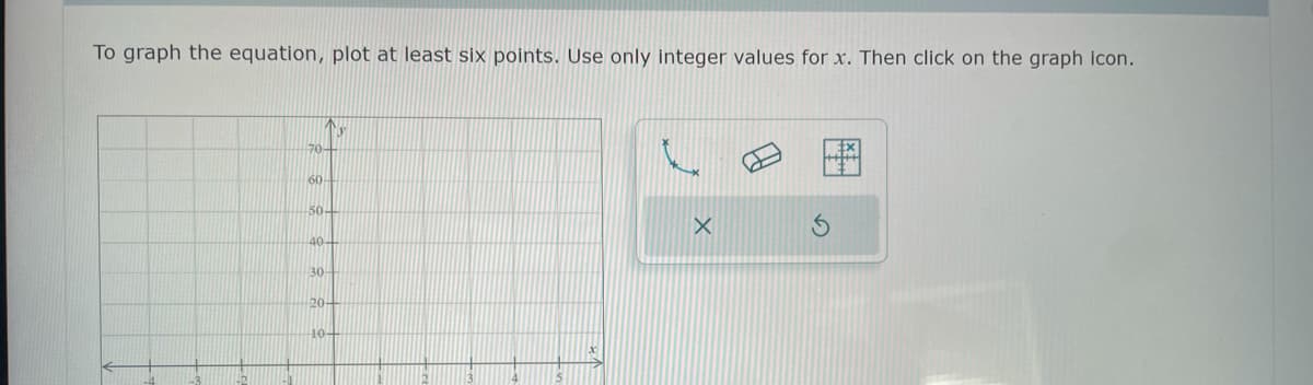 To graph the equation, plot at least six points. Use only integer values for x. Then click on the graph icon.
70-
60-
T₂
50-
40-
30-
20-
10-
X