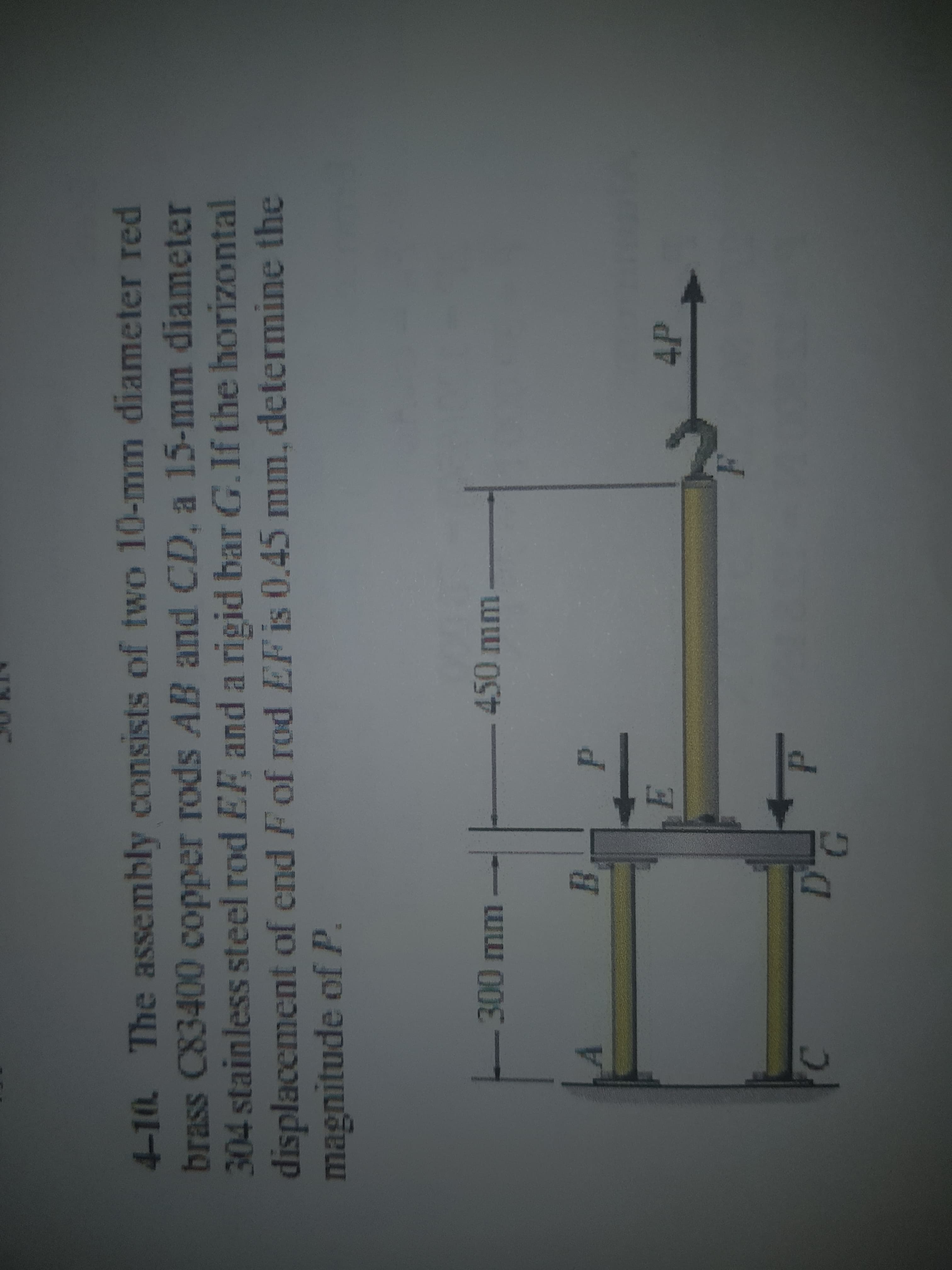 410. The assembly consists of two 10-mm diameter red
brass C83400 copper rods AB and CD, a 15-mm diameter
304 stainless steel rod EF, and a rigid bar G.If the horizontal
displacement of end Fof rod EF is 0.45 mm, determine the
magnitude of P.
