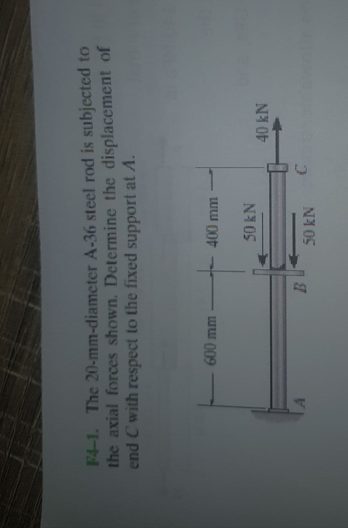 F4-1. The 20-mm-diameter A-36 steel rod is subjected to
the axial forces shown. Determine the displacement of
end C with respect to the fixed support at A.
400 mm
Lww 009
10EN

