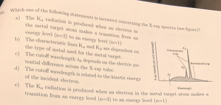 Which one of the following statements is incorrect concerning the X-ray spectra (see figure)?
a The K. radiation is produced when an electron in
the metal target atom makes a transition from an
energy level (n-2) to an energy level (n-1)
b) The characteristic lines K, and Ka are dependent on
Char c
the type of metal used for the metal target.
c) The cutoff wavelength Ao depends on the electric po-
tential difference across the X-ray tube.
Brem ung
d) The cutoff wavelength is related to the kinetic energy
Wevelenh
of the incident electron.
e) The Ka radiation is produced when an electron in the metal target atom makes a
transition from an energy level (n-3) to an energy level (n-1)
