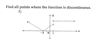 Find all points where the function is discontinuous.
5)

