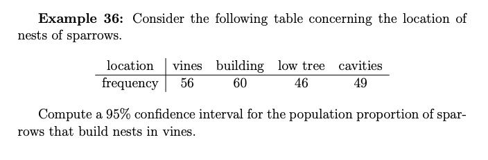 Example 36: Consider the following table concerning the location of
nests of sparrows.
location vines building low tree cavities
frequency 56
60
46
49
Compute a 95% confidence interval for the population proportion of spar-
rows that build nests in vines.