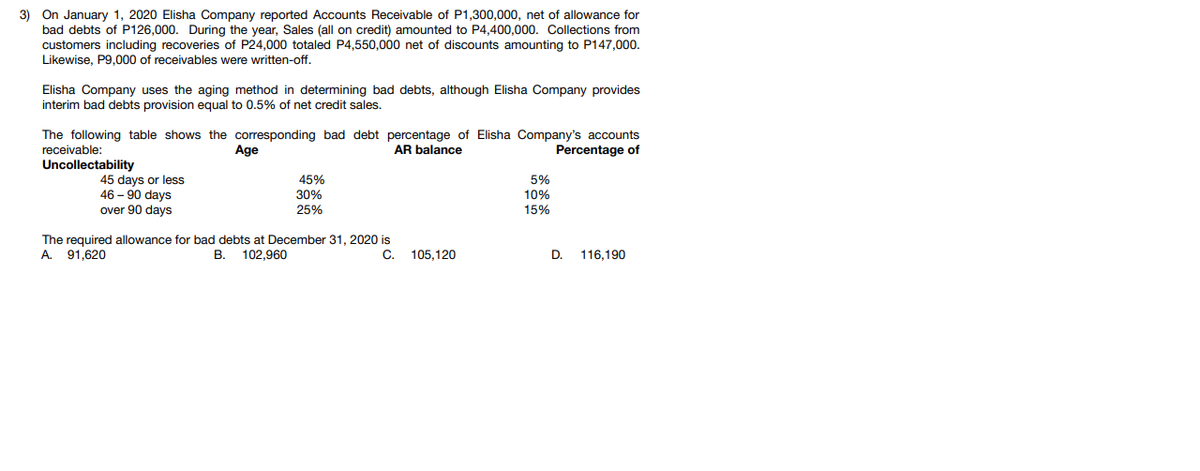 3) On January 1, 2020 Elisha Company reported Accounts Receivable of P1,300,000, net of allowance for
bad debts of P126,000. During the year, Sales (all on credit) amounted to P4,400,000. Collections from
customers including recoveries of P24,000 totaled P4,550,000 net of discounts amounting to P147,000.
Likewise, P9,000 of receivables were written-off.
Elisha Company uses the aging method in determining bad debts, although Elisha Company provides
interim bad debts provision equal to 0.5% of net credit sales.
The following table shows the corresponding bad debt percentage of Elisha Company's accounts
receivable:
AR balance
Age
Percentage of
Uncollectability
45 days or less
46 - 90 days
45%
5%
10%
15%
30%
over 90 days
25%
The required allowance for bad debts at December 31, 2020 is
В.
A. 91.620
102.960
C.
105,120
D.
116,190
