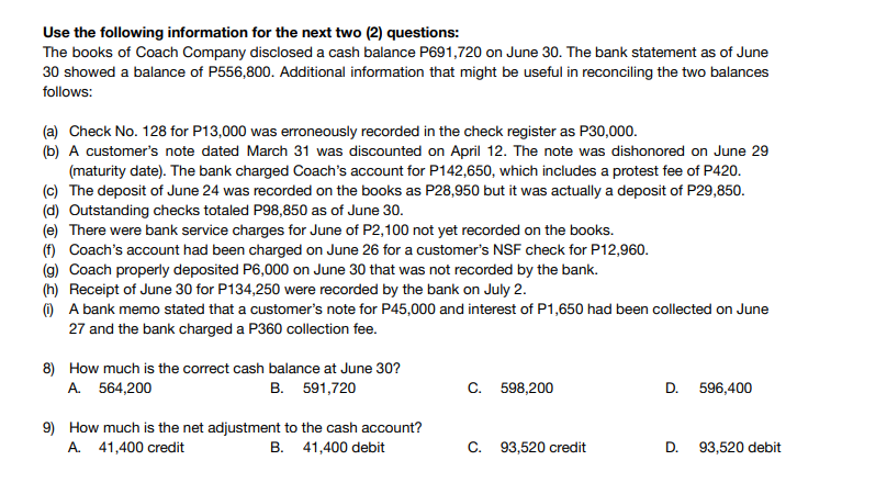 Use the following information for the next two (2) questions:
The books of Coach Company disclosed a cash balance P691,720 on June 30. The bank statement as of June
30 showed a balance of P556,800. Additional information that might be useful in reconciling the two balances
follows:
(a) Check No. 128 for P13,000 was erroneously recorded in the check register as P30,000.
(b) A customer's note dated March 31 was discounted on April 12. The note was dishonored on June 29
(maturity date). The bank charged Coach's account for P142,650, which includes a protest fee of P420.
(c) The deposit of June 24 was recorded on the books as P28,950 but it was actually a deposit of P29,850.
(d) Outstanding checks totaled P98,850 as of June 30.
(e) There were bank service charges for June of P2,100 not yet recorded on the books.
(f) Coach's account had been charged on June 26 for a customer's NSF check for P12,960.
(g) Coach properly deposited P6,000 on June 30 that was not recorded by the bank.
(h) Receipt of June 30 for P134,250 were recorded by the bank on July 2.
) A bank memo stated that a customer's note for P45,000 and interest of P1,650 had been collected on June
27 and the bank charged a P360 collection fee.
8) How much is the correct cash balance at June 30?
A. 564,200
В. 591,720
C. 598,200
D. 596,400
9) How much is the net adjustment to the cash account?
A. 41,400 credit
В. 41,400 debit
C. 93,520 credit
D.
93,520 debit
